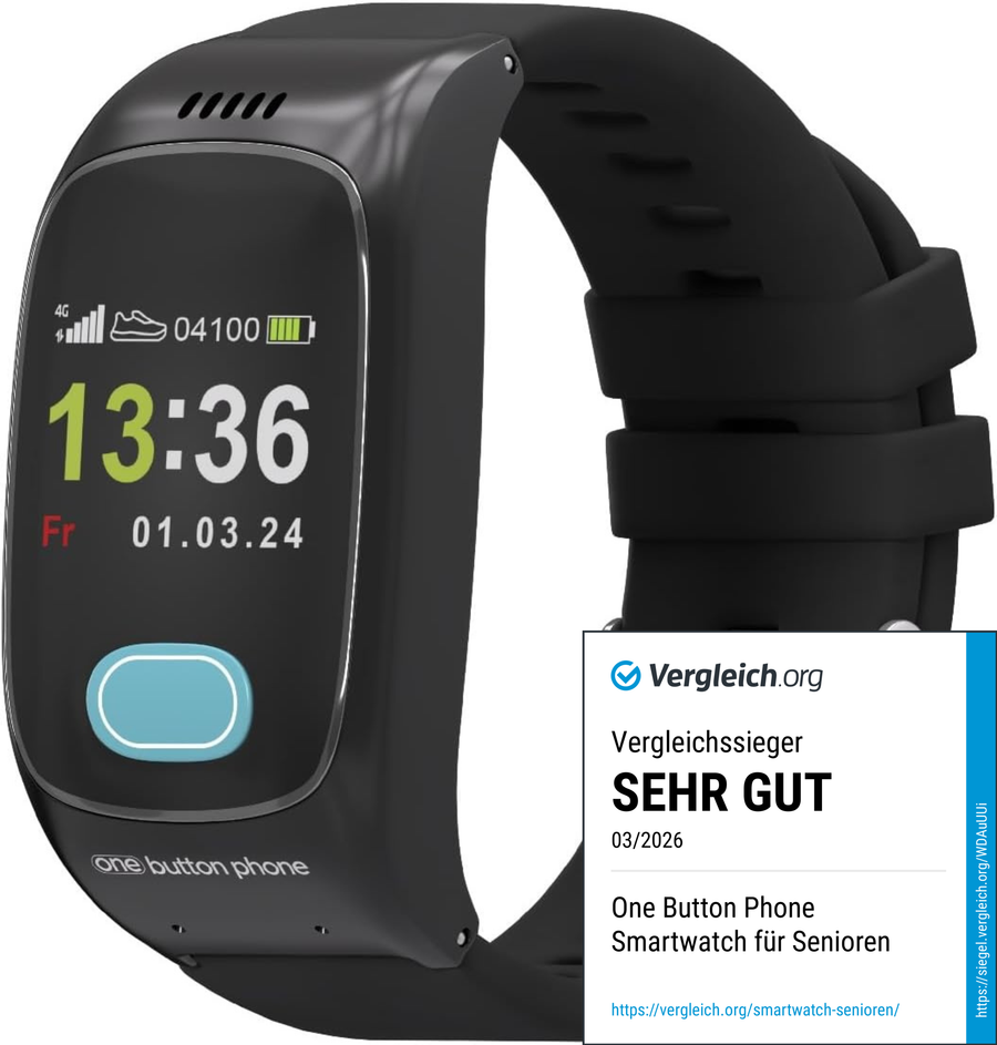 Produktvergleich Notfalluhren