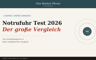 Notrufuhr Test 2026 — der große Vergleich